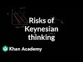 Risks of Keynesian thinking | Aggregate demand and aggregate supply | Macroeconomics | Khan Academy