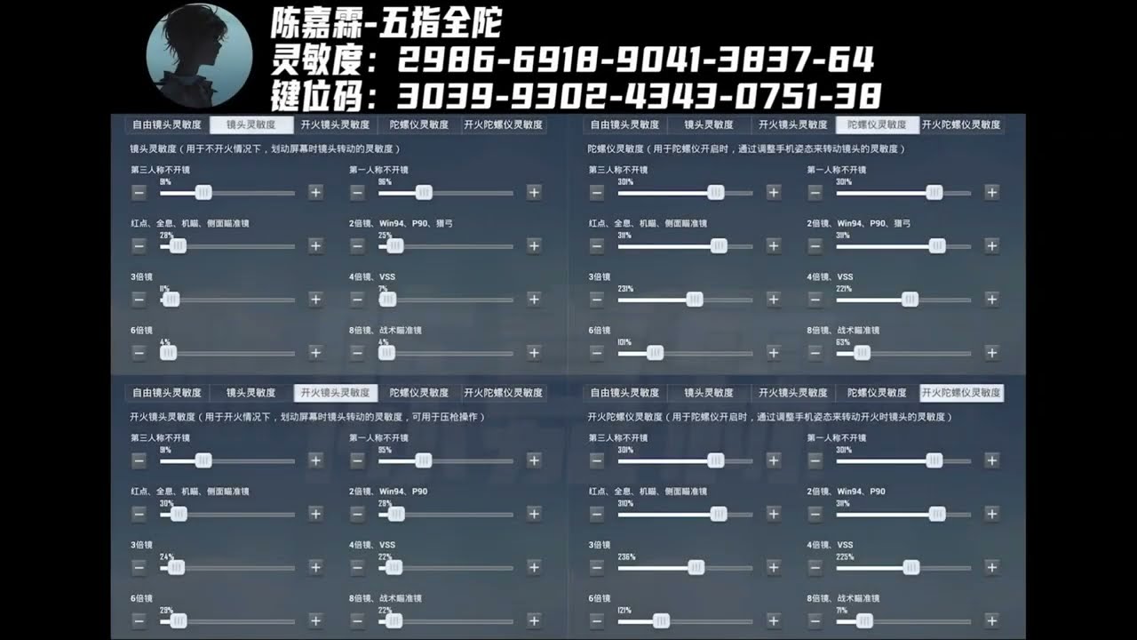 сенса топ игроков GAME FOR PEACE 2023г.