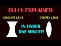 Concave Lens vs Convex Lens | Don't Memorise