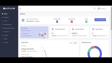 WorkRhythm | Employee Monitoring Software | How to Download Client Setup from Admin Console?