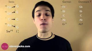 Swiss Augmented Sixth Chord   Music Minute #18