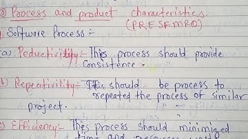 Software engineer ke important questions ke sath notes bhi Rgpv software engineer unit 1 se unit 5