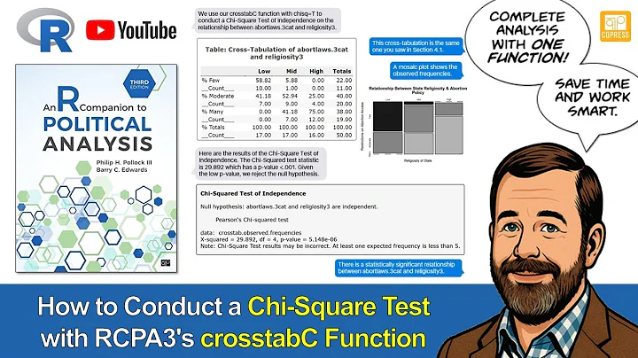 How to Conduct Chi-Square Test with RCPA3's crosstabC Function, R Data Analysis Tutorial
