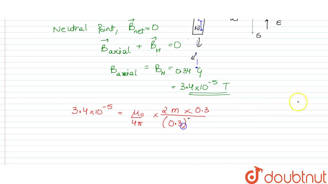 A bar magnet 30 cm long is placed in the magnetic meridian with its north pole pointing