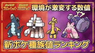 ポケモンsv パルデア地方の新ポケモン種族値ランキング 感想 スカーレット バイオレット Youtube