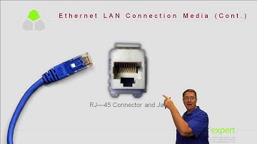 200-125 CCNA 12  Ethernet and Switch Operation