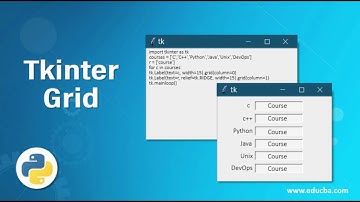 Python GUI with Tkinter Grid Layout-Tutorial for beginners