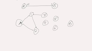 Maximal Flow Overview
