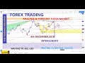 Forex Trading 2018