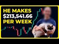 This millionaire trader explained his simple trading strategy