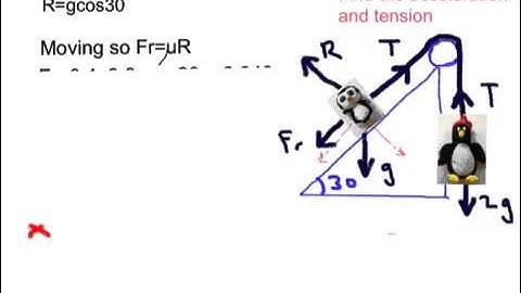mechanics 1 - Connected particles 3