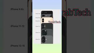 Dual Camera Evolution 📸 | iPhone 7 Plus to iPhone 17 #iPhone17 #iPhone7Plus #Apple #iPhoneEvolution