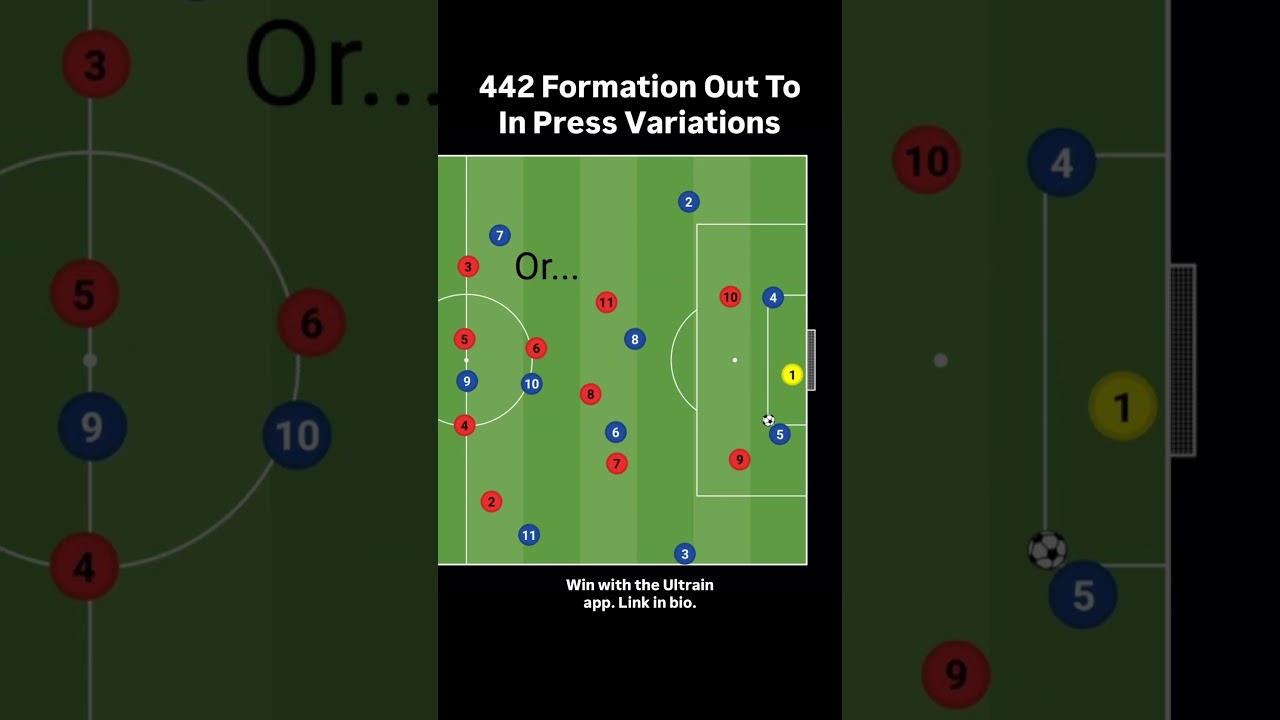 442 Formation Out To In Press Variations 