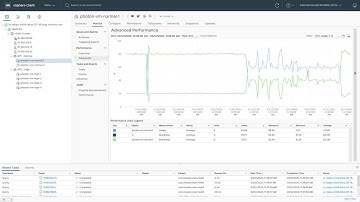 vSphere 7 - Scalable Shares