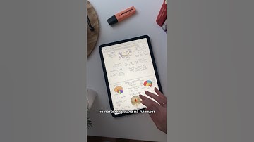 Как я веду конспекты на планшете (и любимое приложение в конце видео)