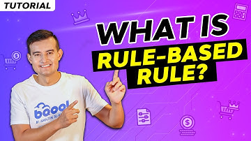 BQool’s Rule-Based Rule 101 Step-by-Step Guide for All Sellers
