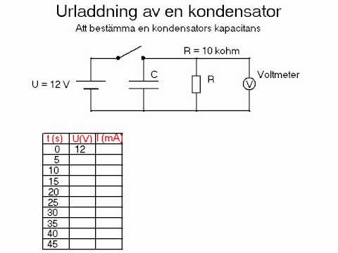 Video: Hvordan Finne Spenningen Mellom Platene Til En Kondensator