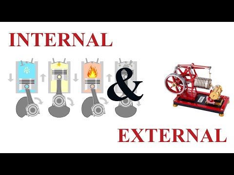 Internal vs External Combustion Engines Explained.