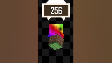 100,352 Marbles VS Minecraft Block