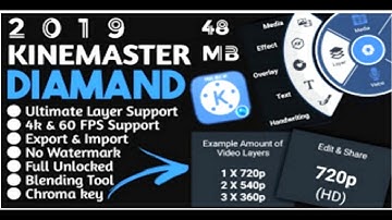 Howto download kinemaster Diamond without watermark