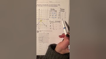 Rotations about a point that is not the origin