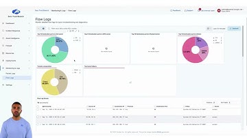 Zscaler Zero Trust Branch Demo: Simplify Security & Stop Lateral Threats