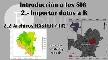 2.2 Objetos espaciales; Importar datos RASTER tipo extensión TIF en Rstudio