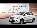 BAIC D20 Hatchback | Specs, Feature, Price &amp; Launch Date | Dubai Autos