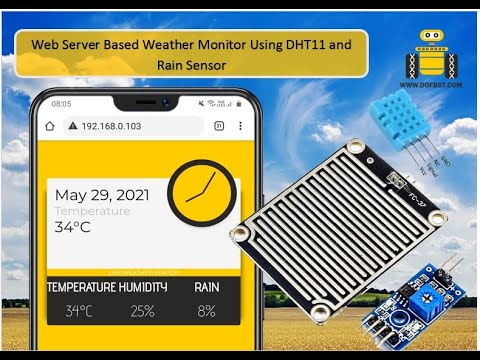 Web Server Based