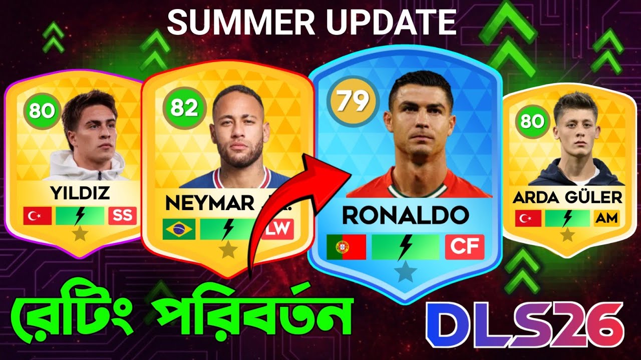 DLS26 Summer Spotlight New Update Player Retting 💥 | DLS New Update ...