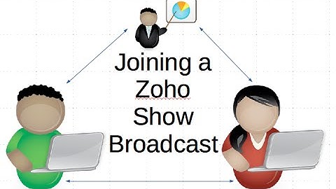 Zoho Docs - Participating in a Zoho Show Broadcast