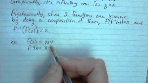 PreCalc H  Ch 1.5 Inverse functions