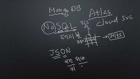 MEN튜토리얼03-MongoDB개념