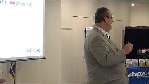 Align your Business Goals and Take Action