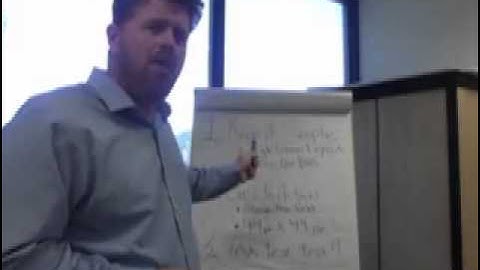 Optimizing Email for Mobile - Monday Marketing Minute