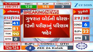 GSEB HSC Result 2026 Date Live Updates: Gujarat board class 12 results declared on official website