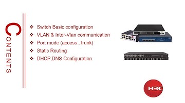 H3C Switch Basic Configuration | VLAN | DHCP Server | Static Routing | Inter VLAN Communication
