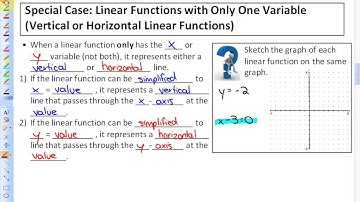 6.1: lesson 2, part B (Special Case: Linear Functions in One Variable)
