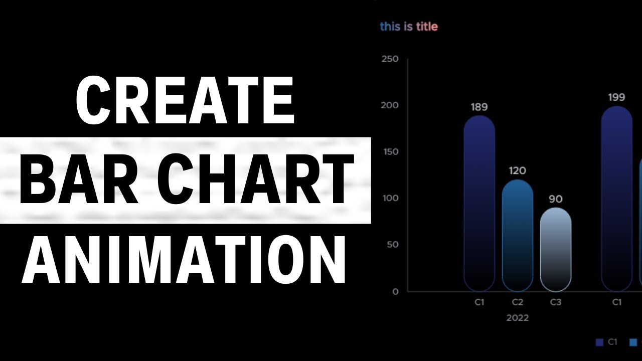 How To Edit Infographics And Elements Video In CapCut | Bar Chart Graph ...