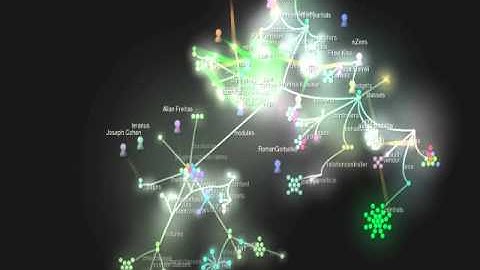 October cms gourge render