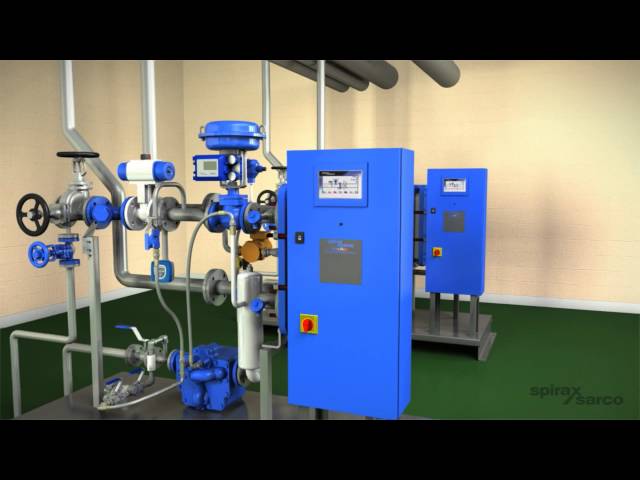 Spirax EasiHeat - YouTube