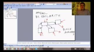System Dynamics: Lecture 1