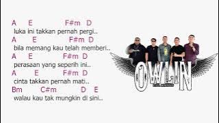 Download lagu OWLIN BAND LUKA Lirik Video