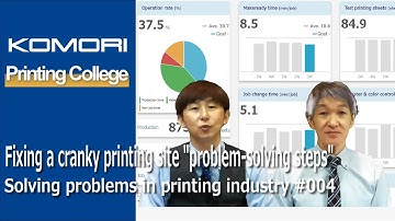 # 004 Solving problems in printing industry Fixing a cranky printing site "problem-solving steps"