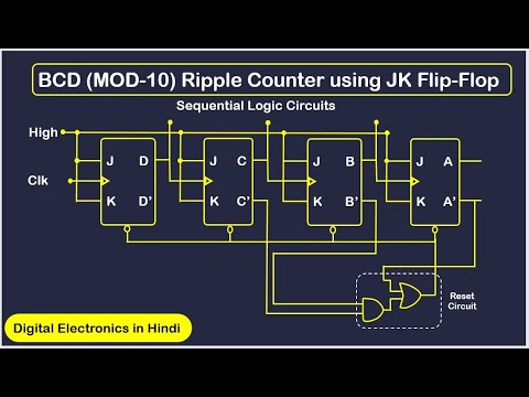Design BCD (MOD-10) Ripple Counter using JK Flip-Flop || Sequential ...