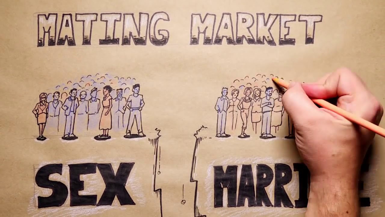 The Economics of Sex YouTube - YouTube