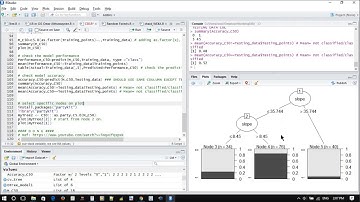 How to use C5.0 decision tree with GIS data for prediction and classification in R environment?