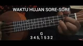 Keroncong Ukulele | Lagu Daerah Maluku - Waktu Hujan Sore-Sore