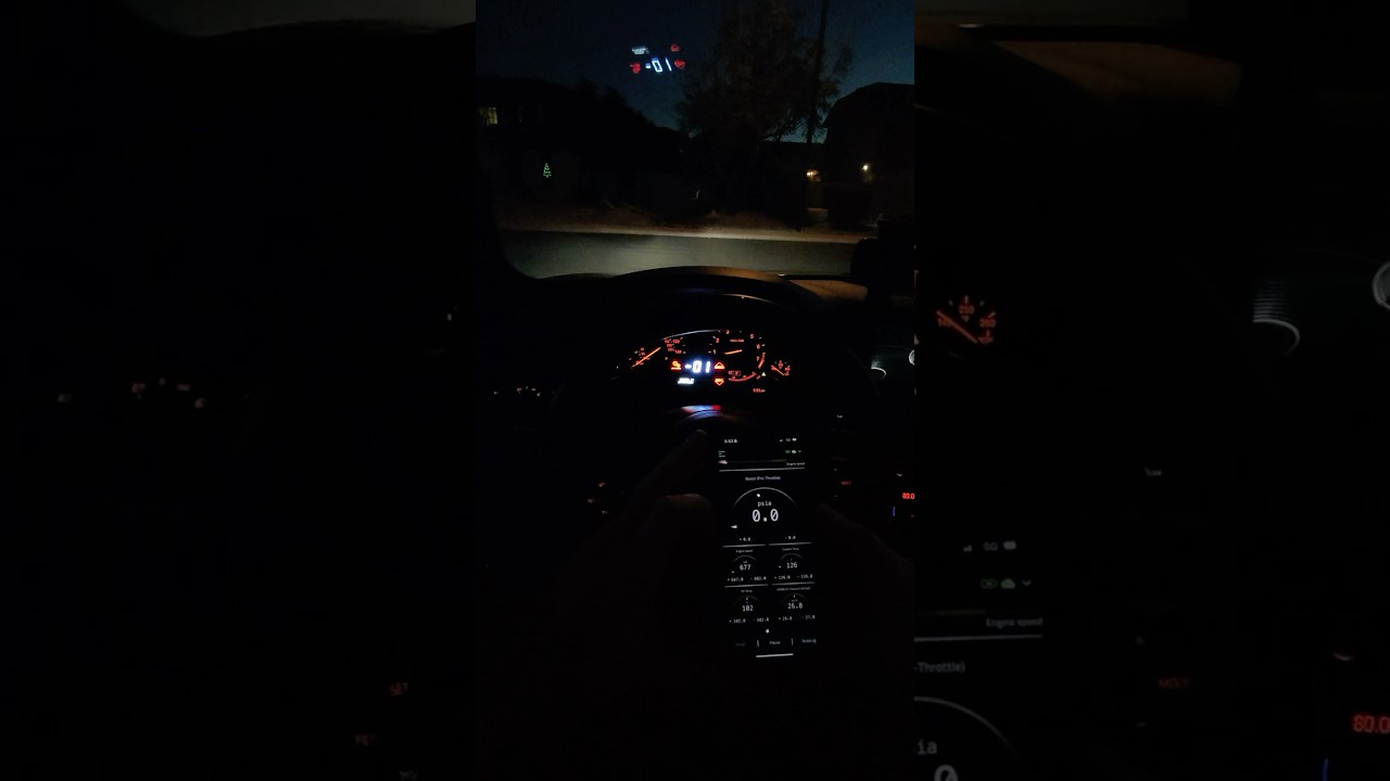 Collecting data in Mexico 