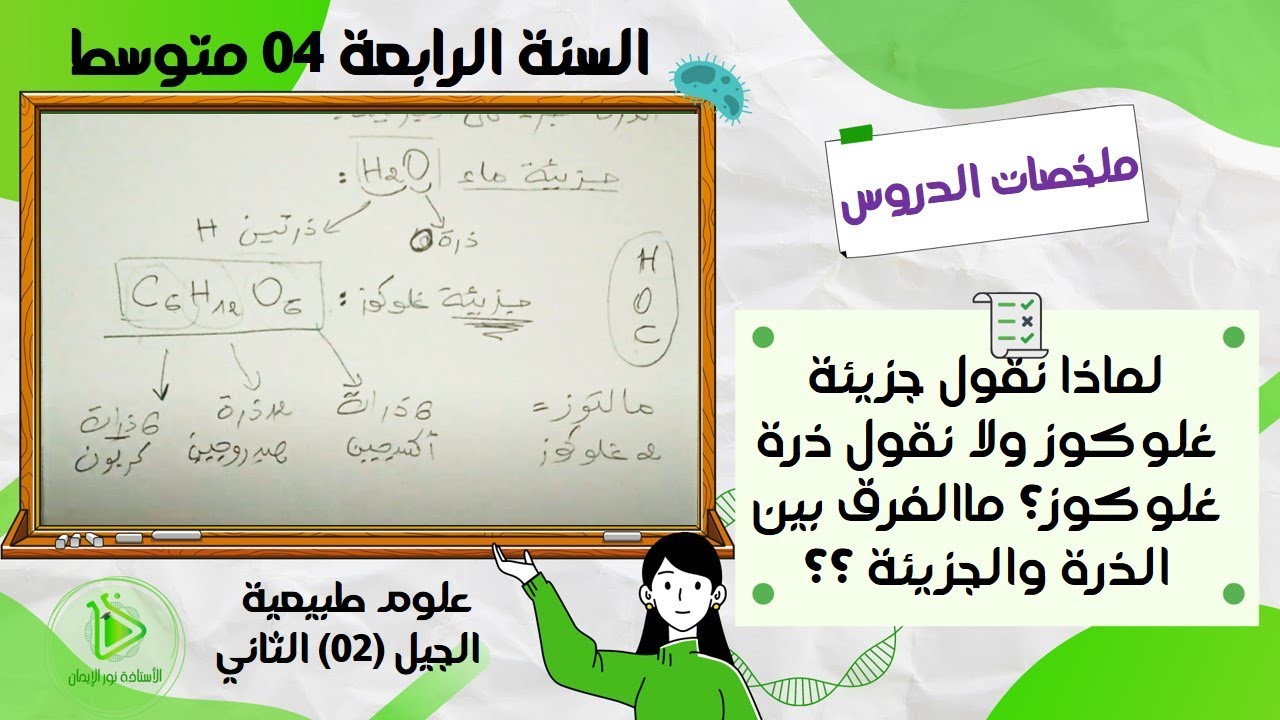 لماذا نقول جزيئة غلوكوز ولا نقول ذرة غلوكوز؟ ماالفرق بين الذرة والجزيئة ؟؟